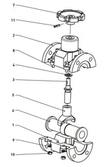 Schematische illustratie van de Contracor SGV Doseerventiel met genummerde onderdelen voor duidelijke identificatie.